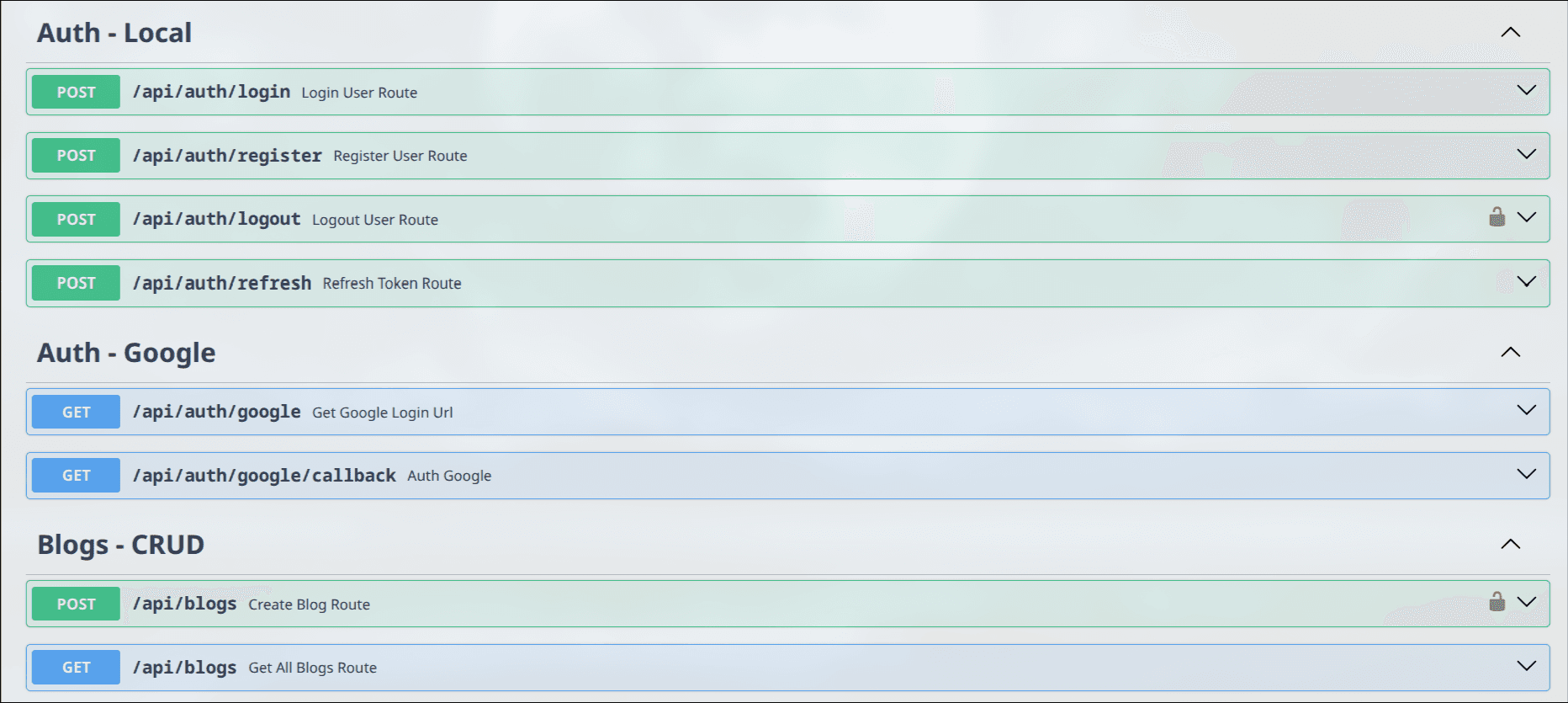 Multi-tenant Blog Backend Service screenshot